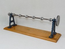 altes Antriebsmodell große